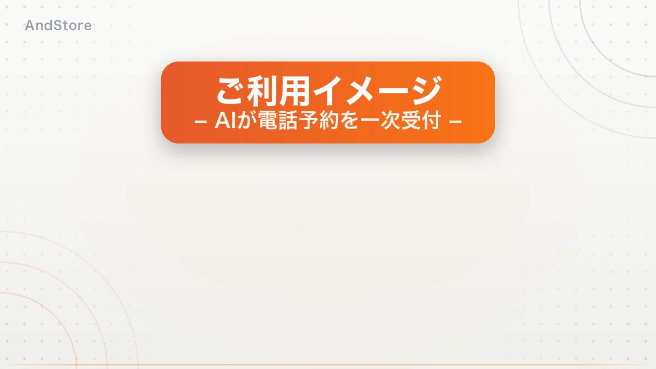 ラクコール AI電話予約システム サービス動画(サンプル画面)