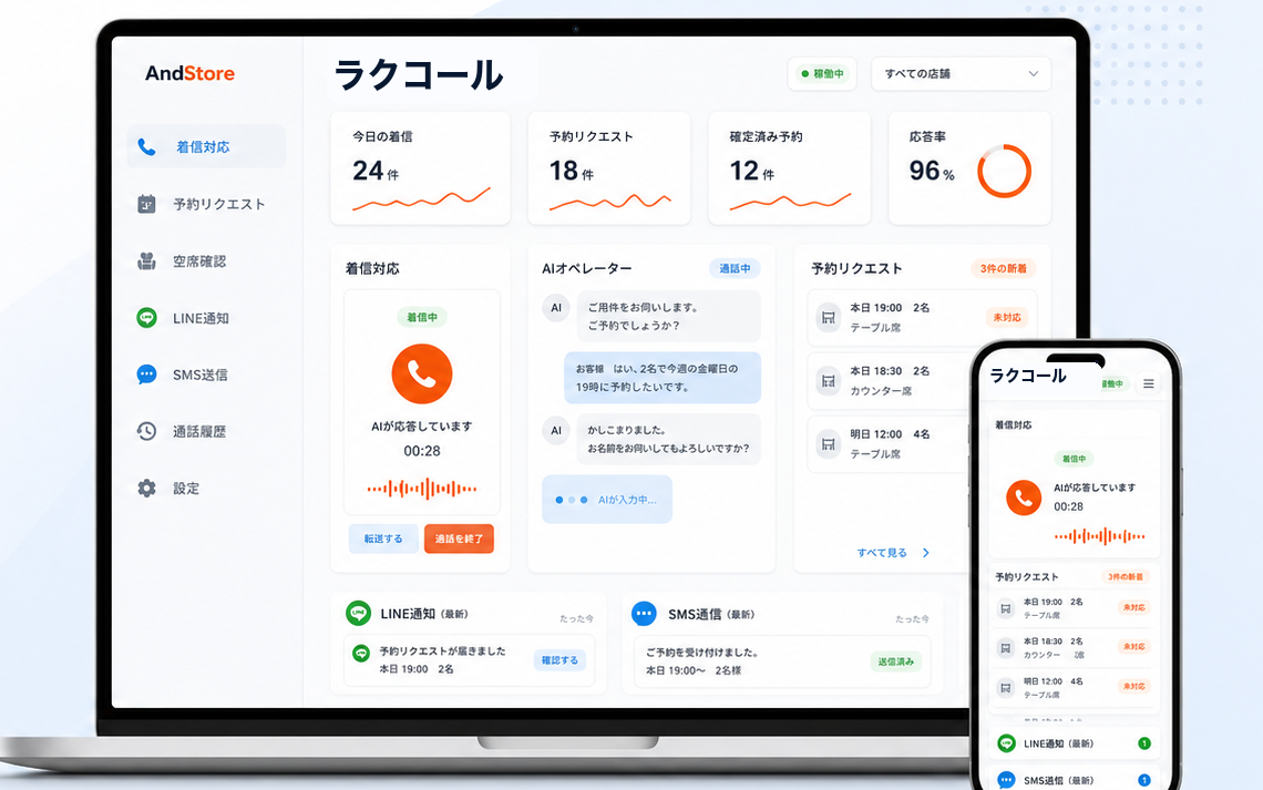 ラクコールの管理画面イメージ（PC・スマホ）