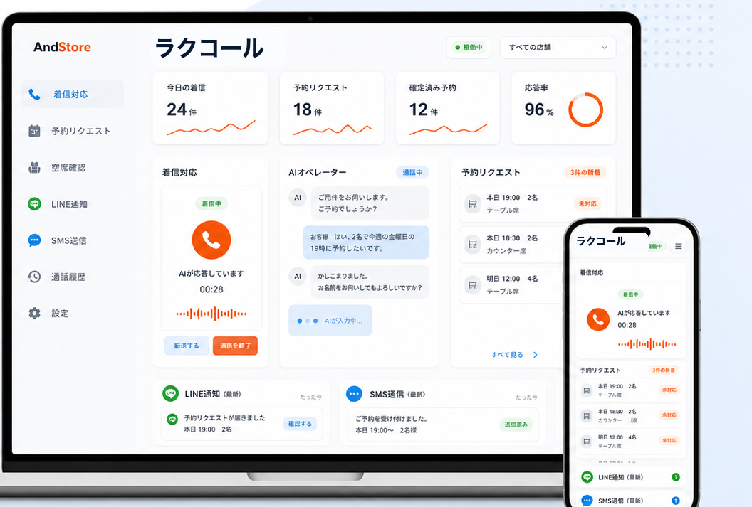 AI予約システム｜AIラクコール（電話受付）の管理画面イメージ
